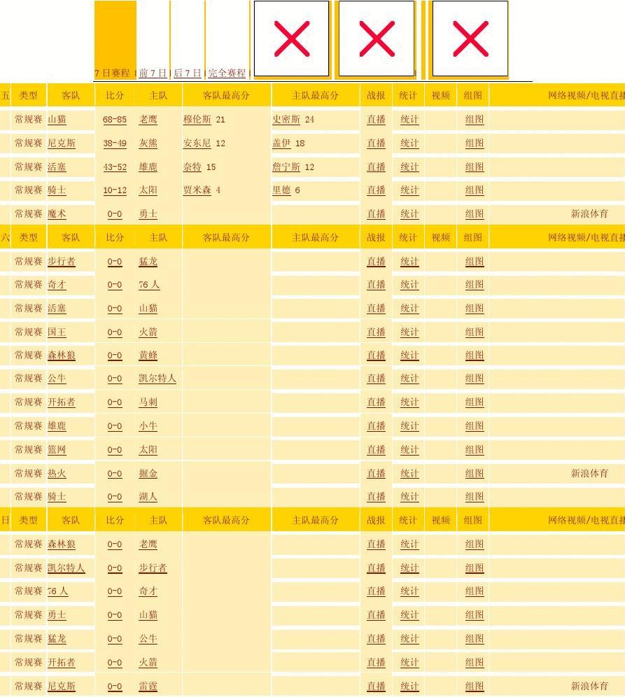 技能大赛教师总结5篇