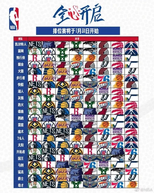 太过密集！不近人情的NBA赛程