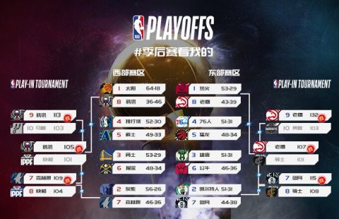 即将在2023年2月举办的2022-23 ALGS Playoffs Split1（APEX英雄全球系列赛 · 上半季 · 季后赛）是距离现在最近的一次