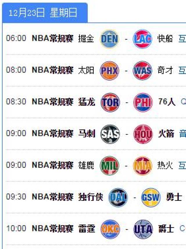 🏀NBA战报：阿伦22+12 普尔31分&库兹马27分 骑士114-105奇才