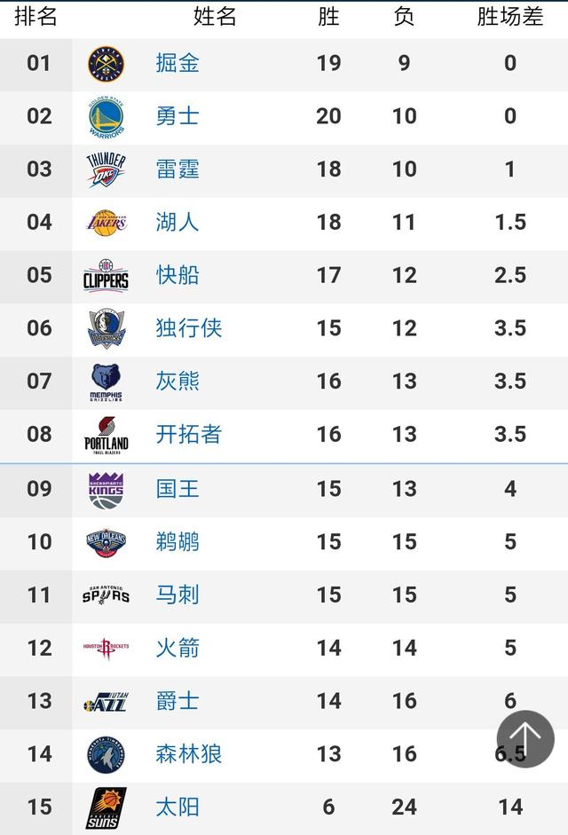 大巴黎拿下梅西、腾讯拿下欧冠版权，欧冠迎全新格局